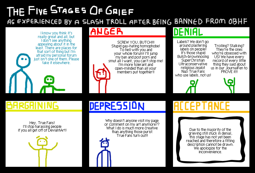 Grief Kubler Ross Stages Of Grief Pdf