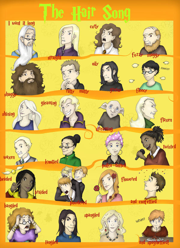 Harry Potter Characters