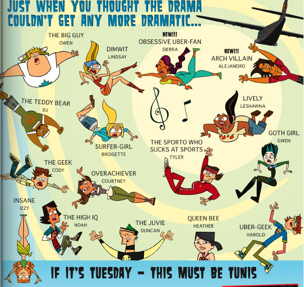 Total_Drama_the_Musical_Cast_by_TDIn6teenPwn.png