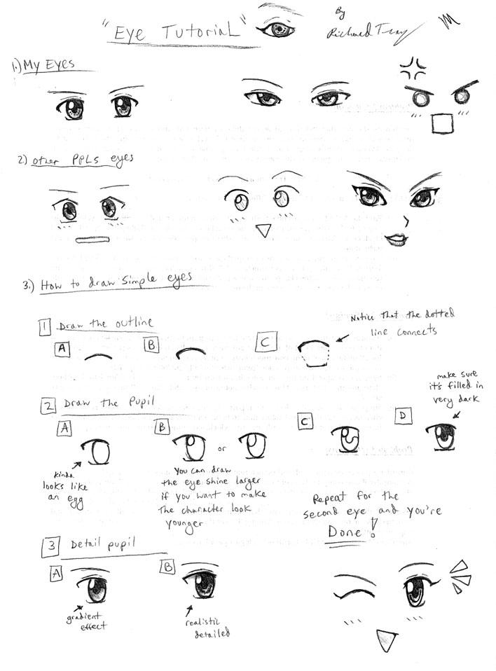 anime eyes. Drawing Tutorial: Anime Eyes