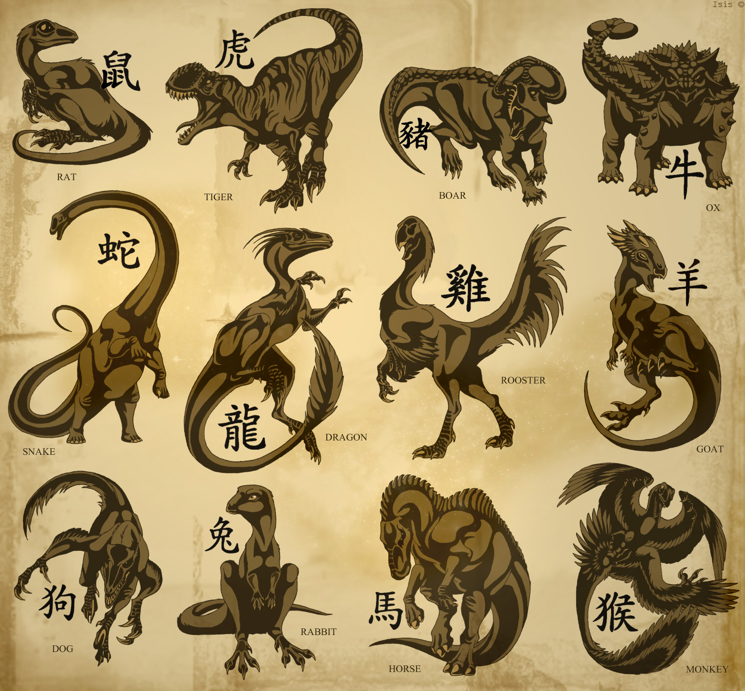 Chinese_Dinosaur_Zodiac_by_IsisMasshiro