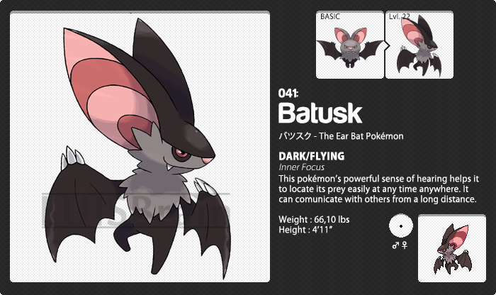 Check Out These Awesome Fan Made Pokemon Ign Boards