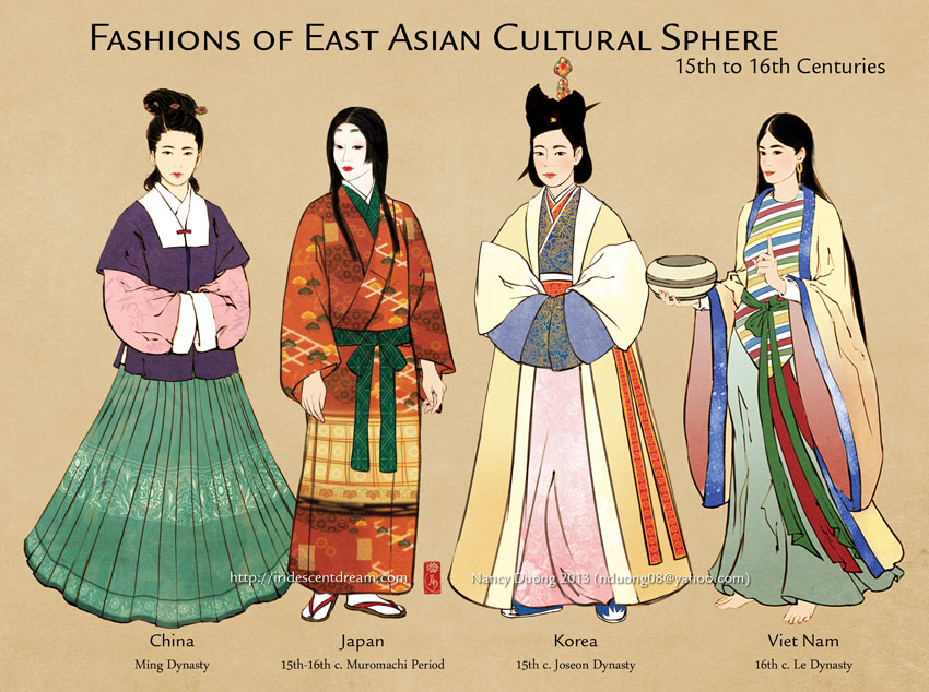 East Asian Clothing 25