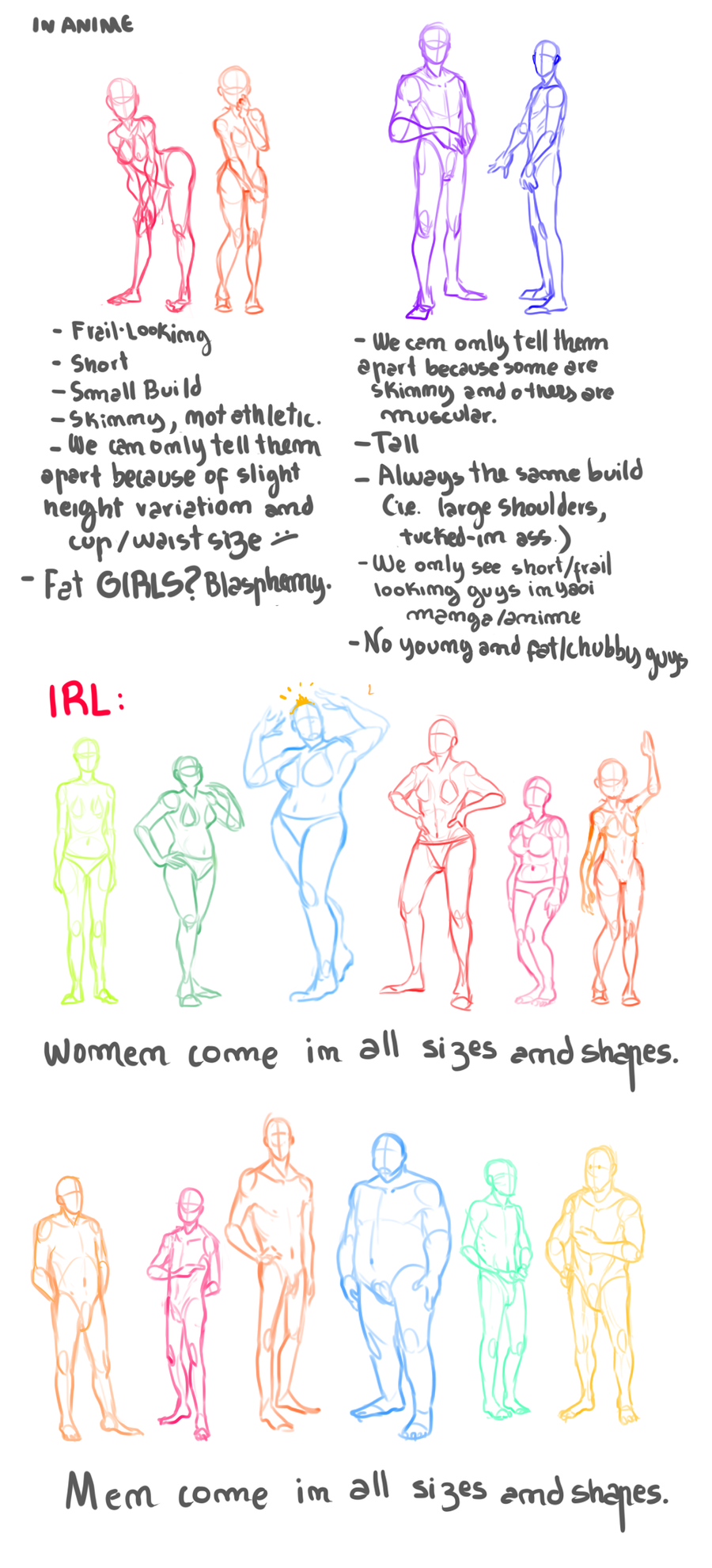 Not 'Genius'; Sorry For Any Confusion. • Small Rant on Body Types by