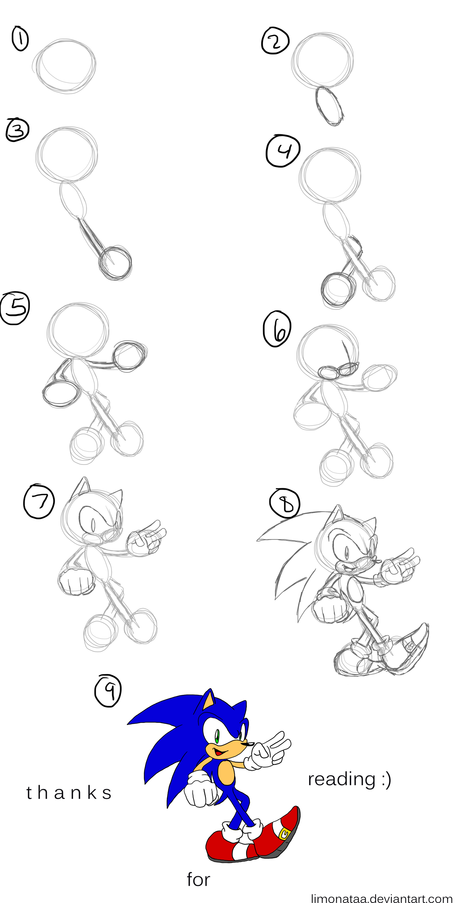 How I Draw Sonic the Hedgehog by Limonataa on DeviantArt
