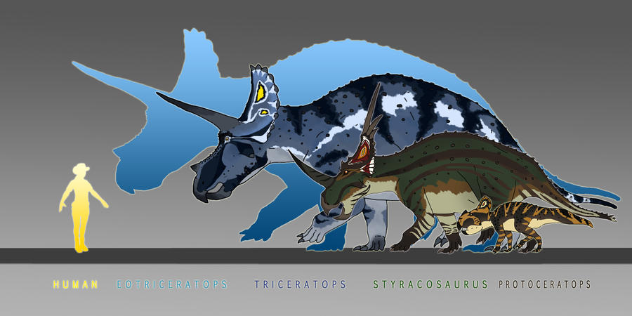 ceratopsian_scale_by_spikeheila-d574sty.jpg