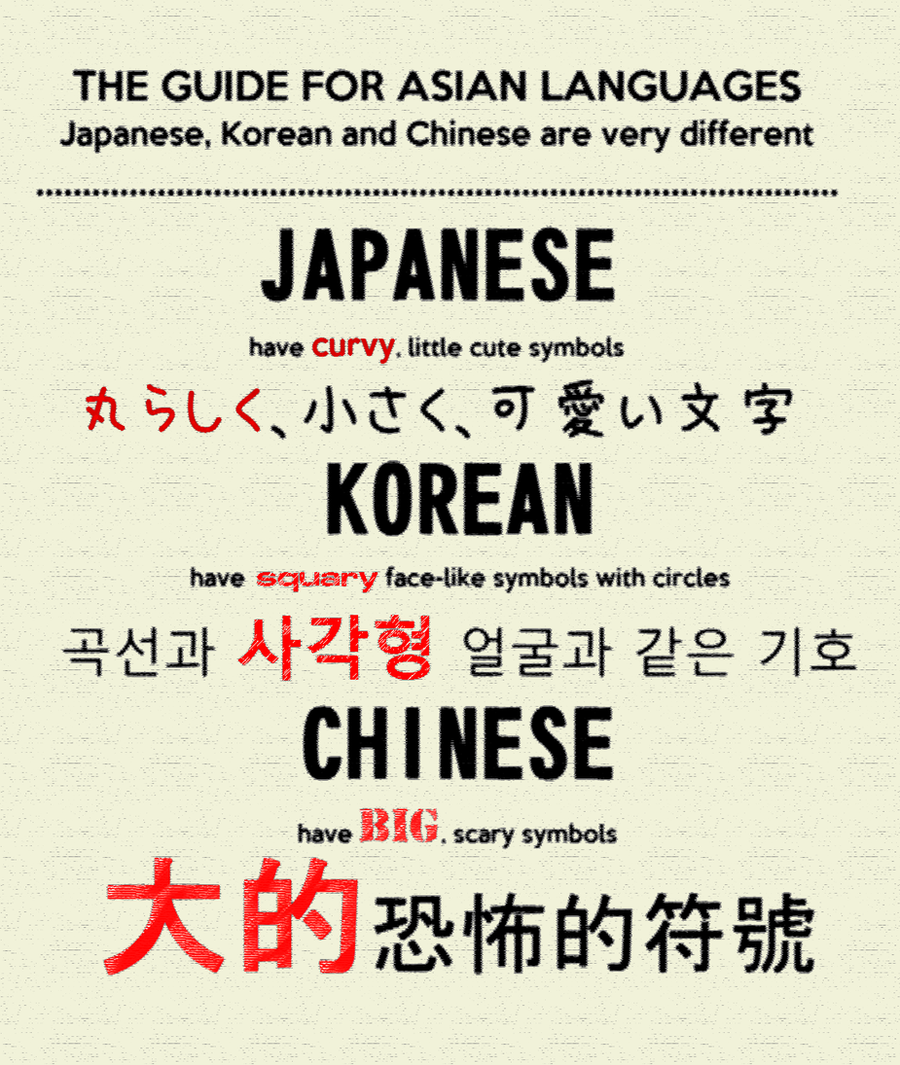 Language Asian 21