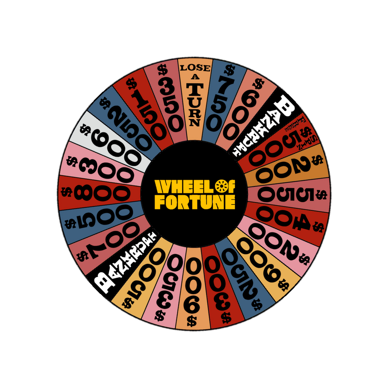 Wheel of Fortune (1992 SNES Version) by FanAngryBirds on DeviantArt