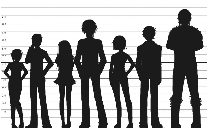 FS_Height_Comparison_no_1_by_Discombobulates.png