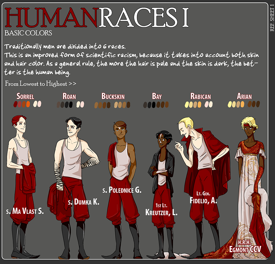 Human Races  1 by truepoetryneverdies on DeviantArt