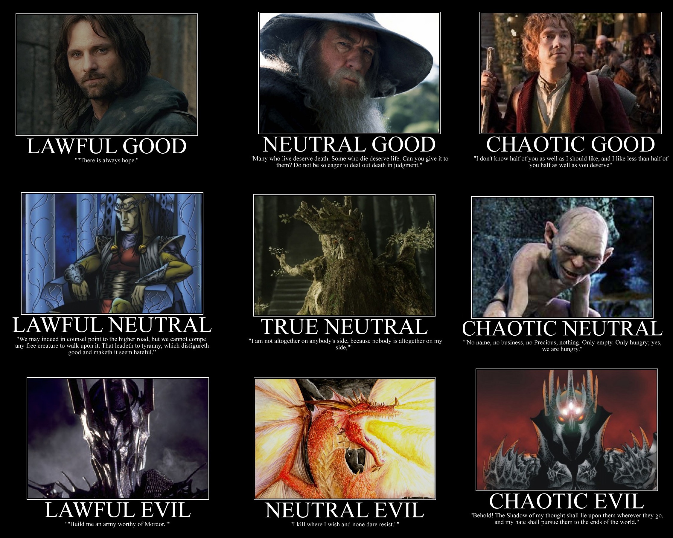 middle_earth_alignment_chart_by_gambit508-d5p8541.jpg