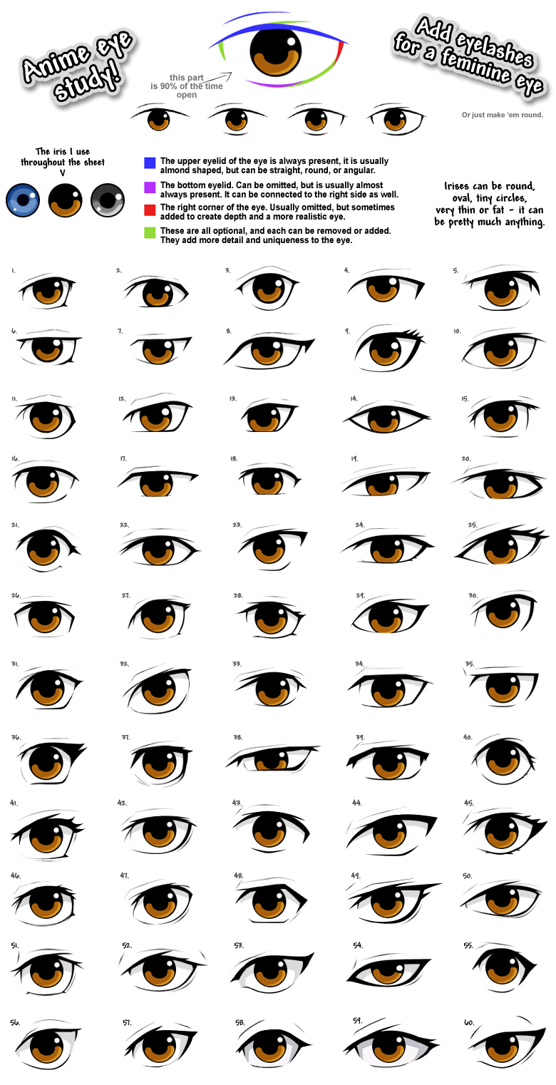 20 Ways to Draw Manga Eyes by markcrilley on DeviantArt