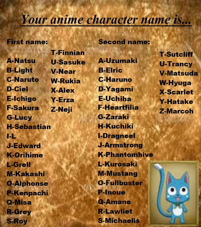Longest Anime Character Name Meme What Is The Longest Name In Anime