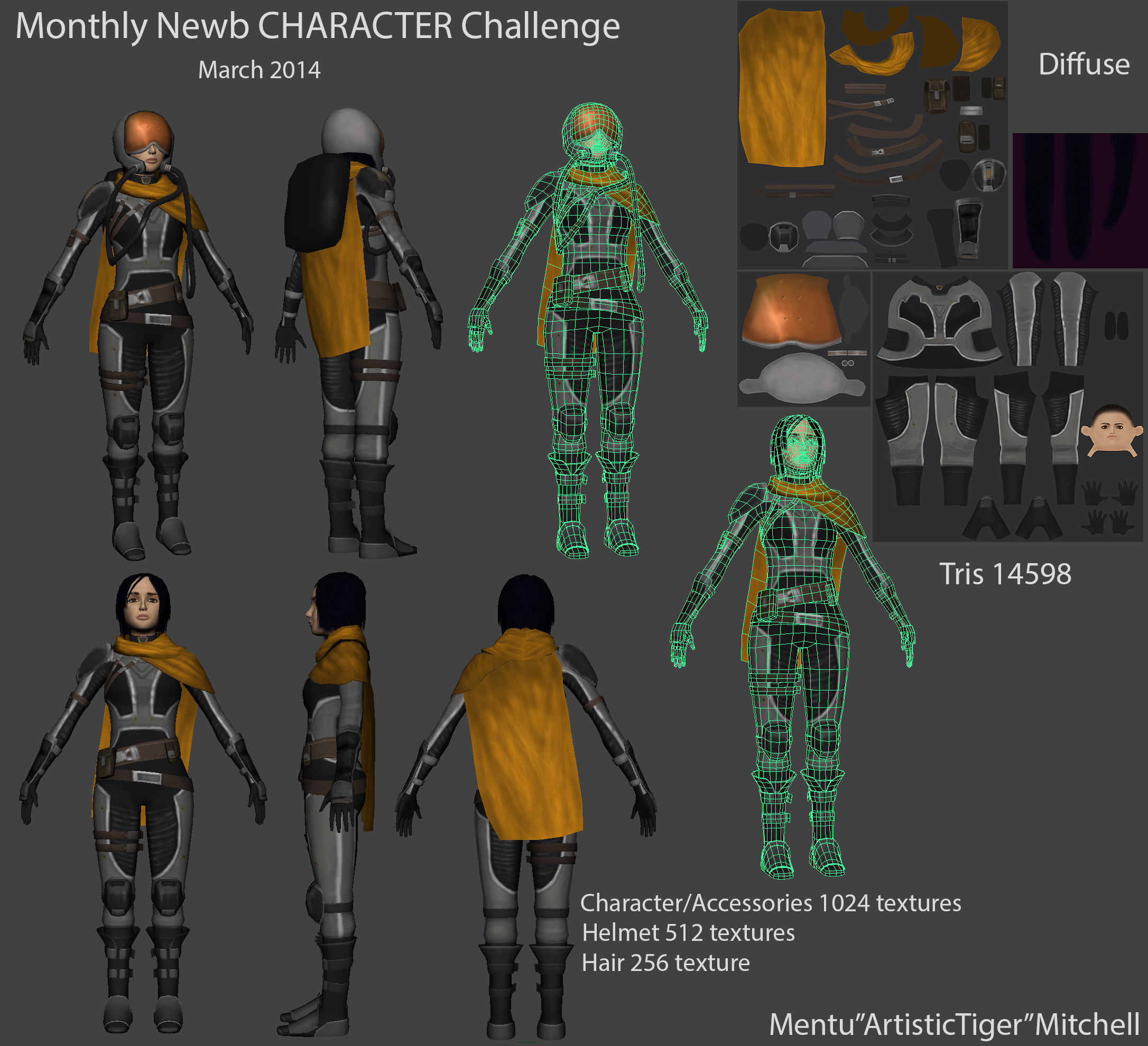 the_monthly_newb_character_challenge___march_2014_by_theartistictiger-d7bmam8.jpg