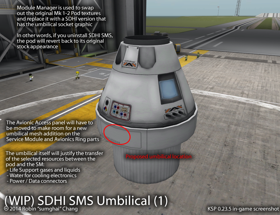 _wip__sdhi_sms_umbilical__1__by_sumghai-d7m1b59.png
