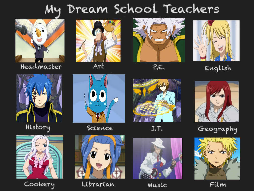 My Dream School Teachers Fairy Tail Version By Fanfictionneer On Deviantart