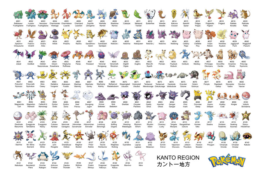 kanto_pokemon_roster_by_petsu_chan-d3aop
