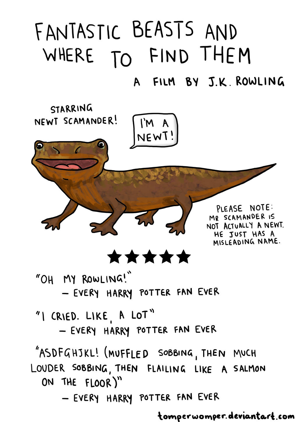 Online Movie Fantastic Beasts And Where To Find Them