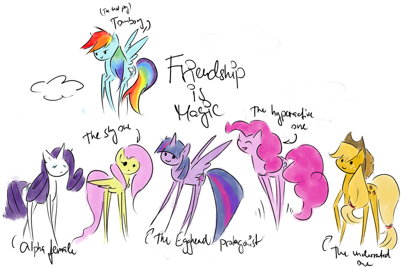 [Obrázek: friendship_is_magic_in_a_nutshell__by_co...6ccyp0.png]